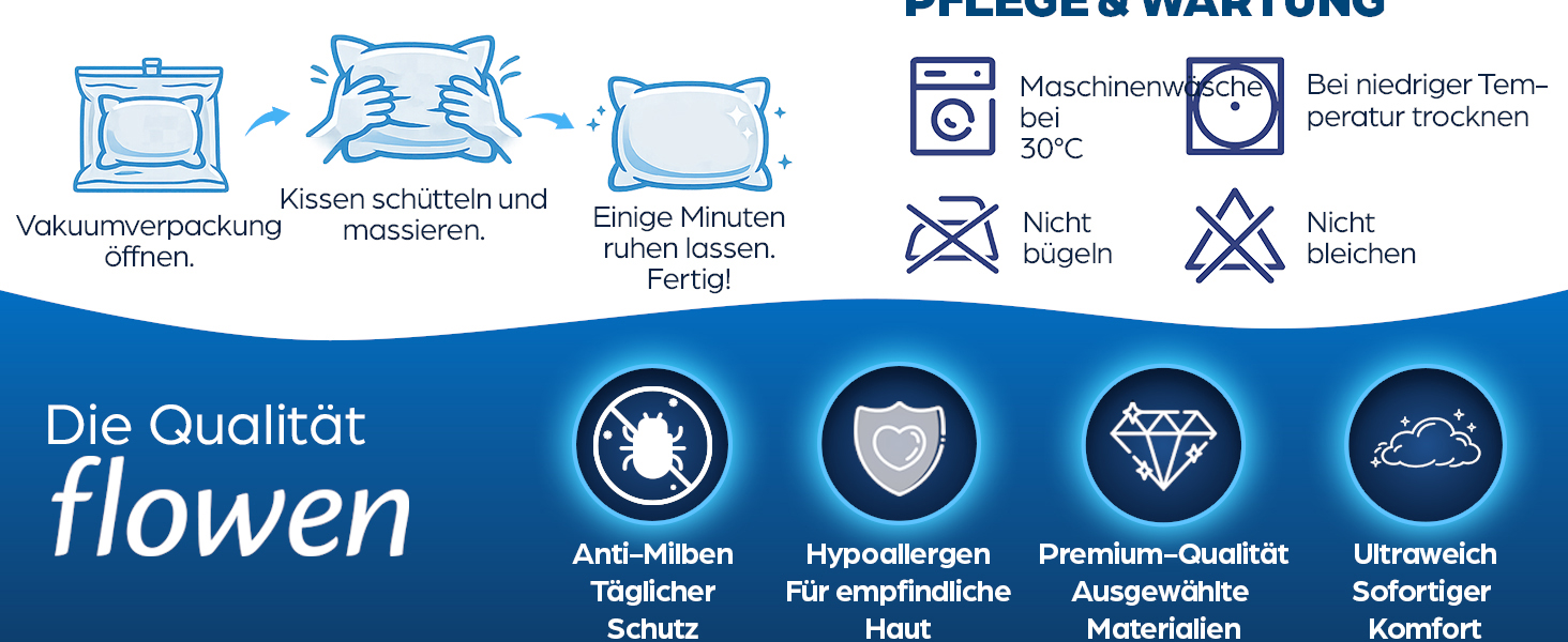 Der Text lautet &bdquo;Die Qualit&auml;t Flowen&ldquo; mit mehreren Symbolen, auf denen Produktmerkmale wie Antiallergen, Hypoallergen, Premium-Qualit&auml;tssiegel, Universalbettw&auml;sche und Symbole f&uuml;r Pflegehinweise zum Waschen und Trocknen dargestellt sind.